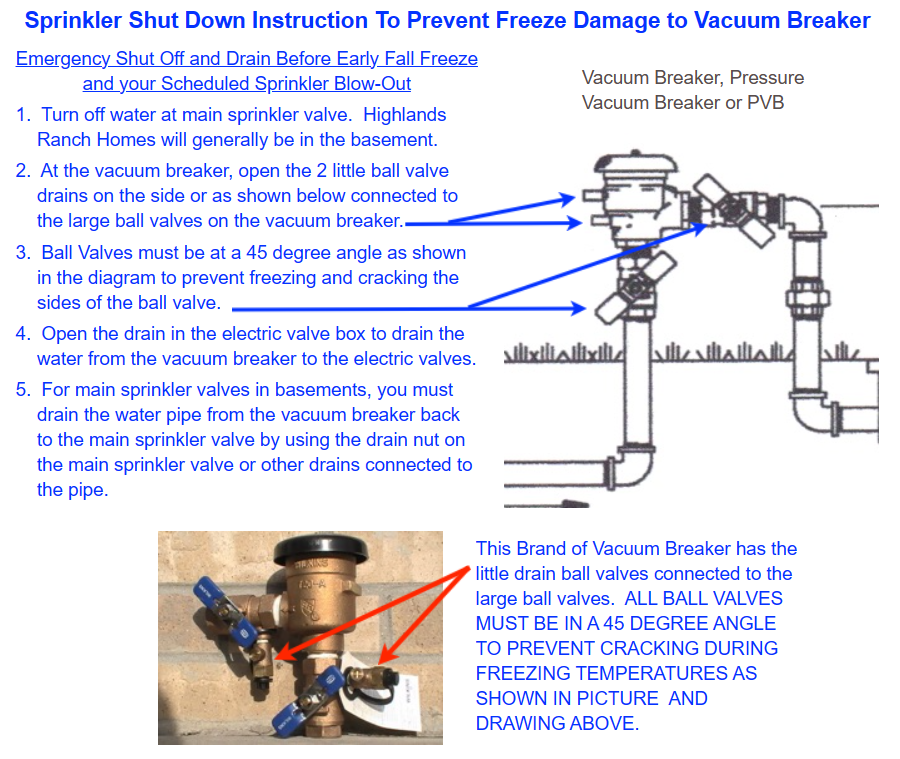 Highlands ranch Sprinkler Blowout Instructions